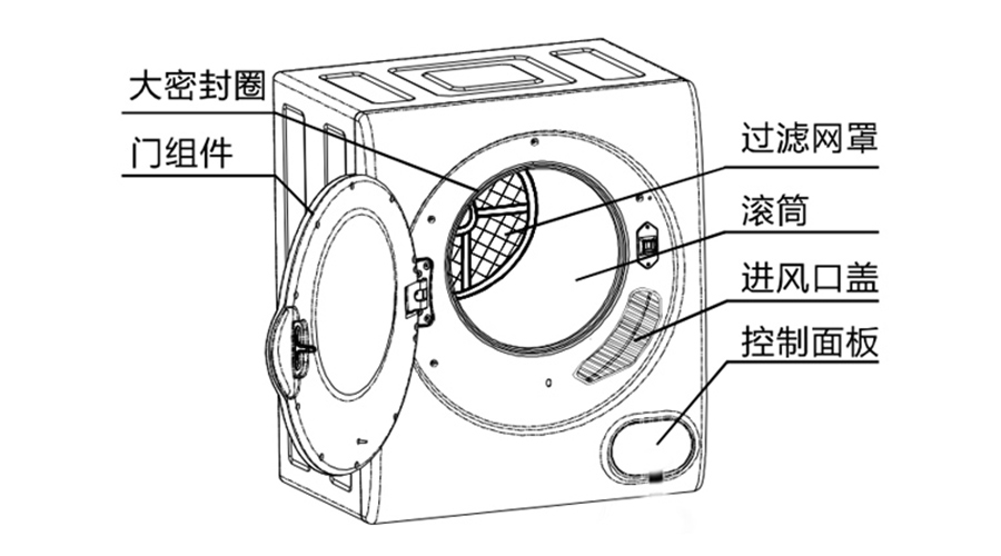 小型烘干機的零件構造圖展示