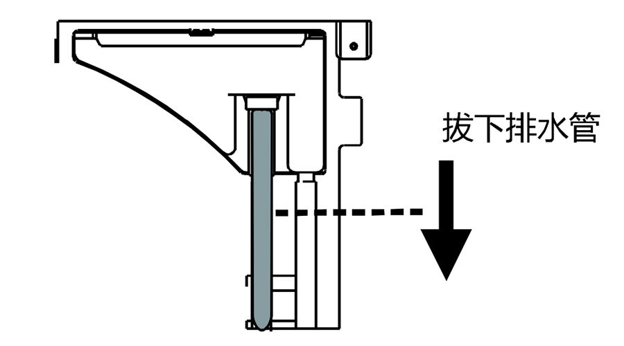 冷凝滾筒干衣機如何實現排水轉換？