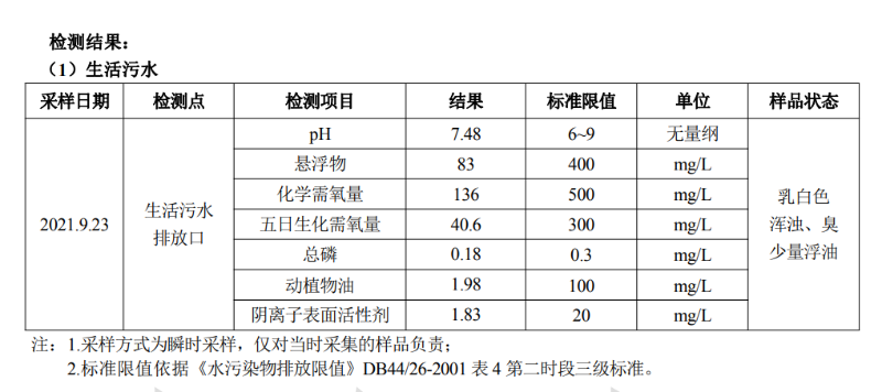 滾筒干衣機