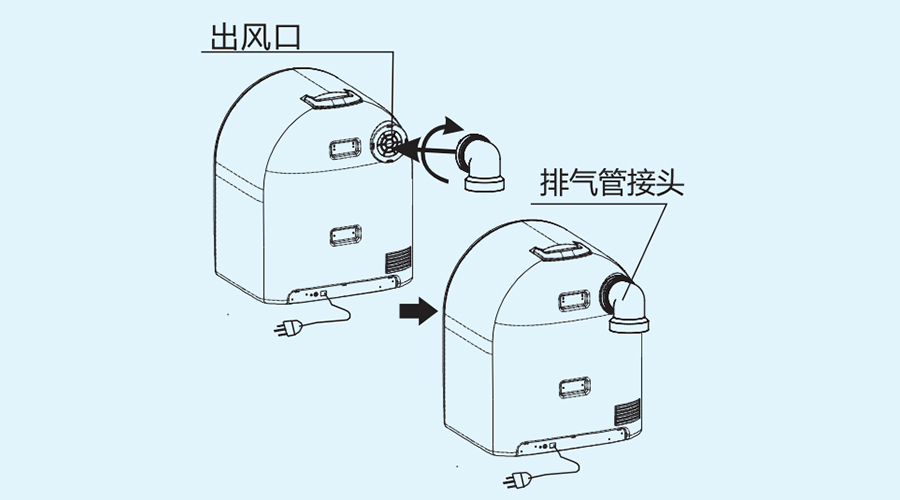 簡單易上手！寶寶小型烘干機的安裝方法