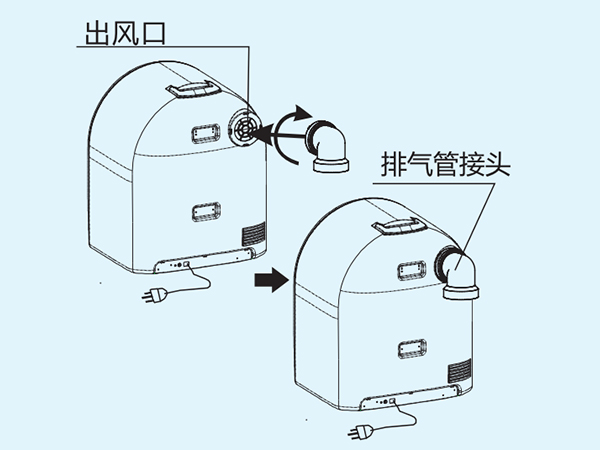 共享洗衣機